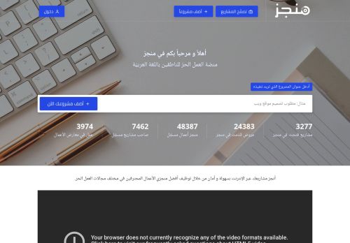 لقطة شاشة لموقع منجز، منصة العمل الحر للناطقين باللغة العربية
بتاريخ 11/11/2020
بواسطة دليل مواقع روكيني